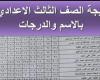 موعد نتيجة الصف الثالث الاعدادي 2025.. رابط مباشر بالدرجات