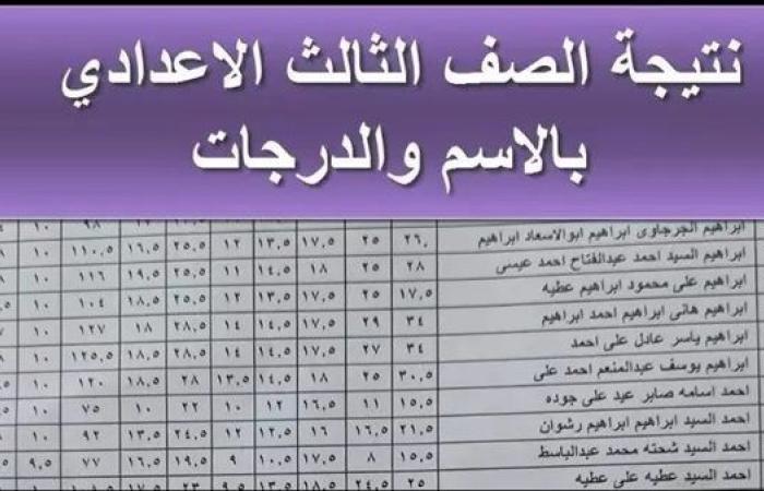 موعد نتيجة الصف الثالث الاعدادي 2025.. رابط مباشر بالدرجات