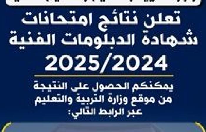 رابط نتيجة الدبلومات الفنية 2025.. بالاسم ورقم الجلوس.. استعلم من هنا