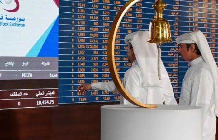 مؤشر بورصة قطر يرتفع بـ 104.39 نقطة ليغلق تداولاته عند مستوى 11284.11 نقطة