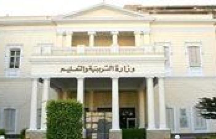 دفتر تحضير إنجليزي جاهز pdf 2026 للمرحلة الابتدائية