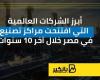 أبرز الشركات العالمية التي افتتحت مراكز تصنيع في مصر خلال آخر 10 سنوات | إنفوجراف