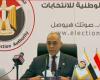 "الوطنية للانتخابات" تنعى موظفة بلجنة انتخابية وزوجها لقيا مصرعهما في حادث مروع بالأقصر