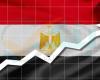 دويتشه بنك يرفع توقعاته لنمو الاقتصاد المصري إلى 4.5% بالعام المالي 2025 - 2026