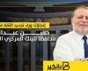إنجازات وراء تجديد الثقة في حسن عبدالله محافظا للبنك المركزي المصري | إنفوجراف