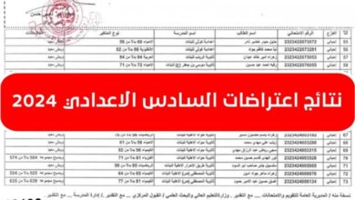 استعلم الآن .. نتائج اعتراضات السادس الاعدادي 2024 الدور الثاني