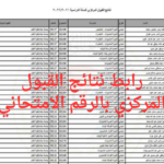 استعلم الان.. رابط نتائج القبول المركزي بالرقم الامتحاني 2024 للجامعات العراقية 